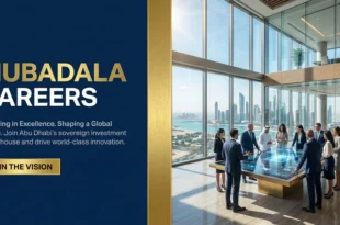 Find Mubadala Careers in Abu Dhabi, UAE: Search & Apply Online