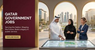 Qatar Government Jobs
